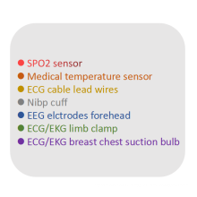 ecg limb clips